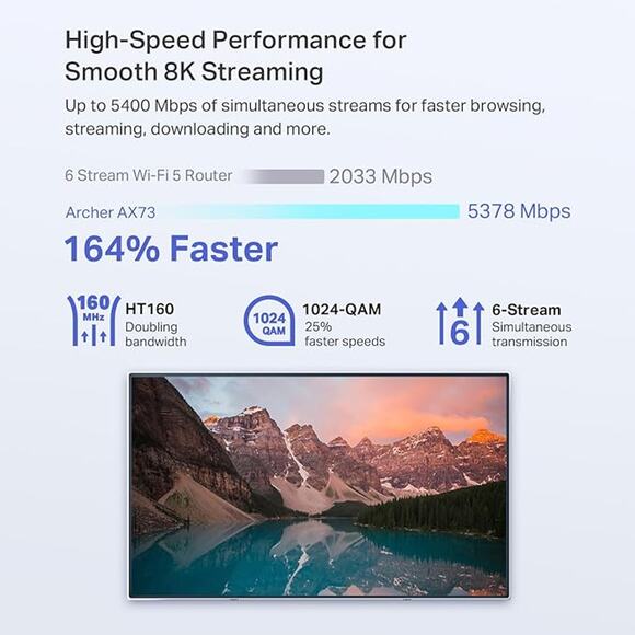 TP-Link AX5400 WiFi 6 Router (Archer AX73)- Dual Band Gigabit Router New in Box - Picture 4 of 5